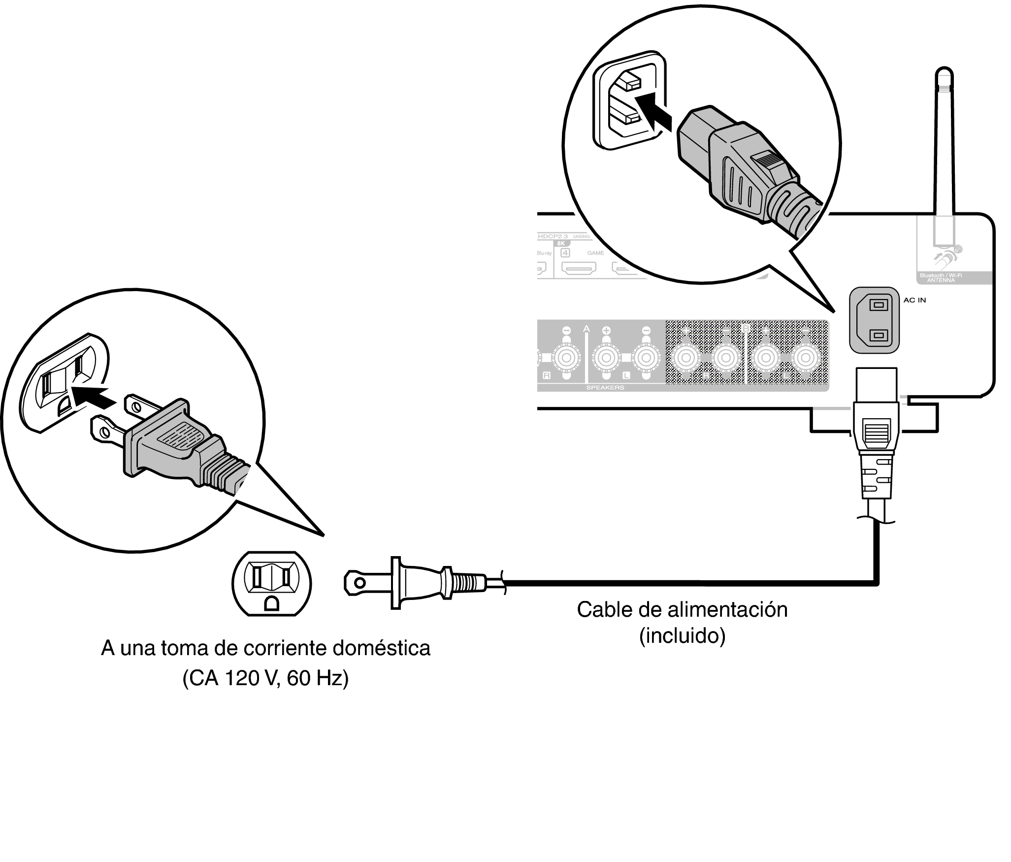 Conne AC S70sU